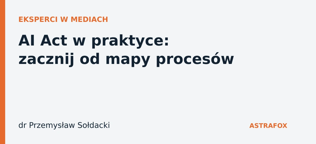 Typograficzna okładka o mapowaniu procesów w przygotowaniach firmy do obowiązków AI Act
