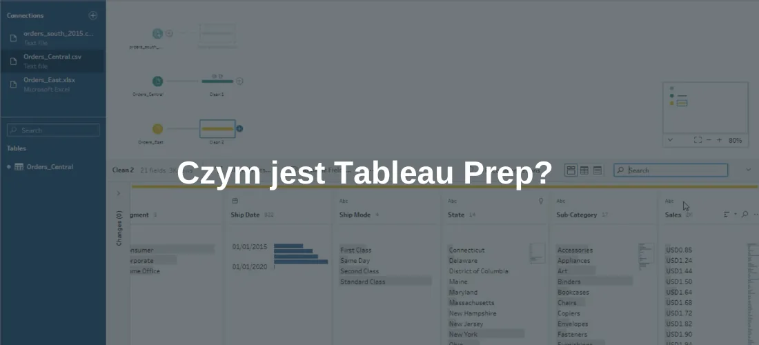 Czym jest Tableau Prep