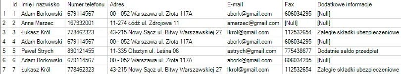 Deduplikacja danych teleadresowych w programie Alteryx [artykuł]