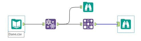 Deduplikacja danych teleadresowych w programie Alteryx [artykuł]