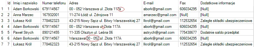 Deduplikacja danych teleadresowych w programie Alteryx [artykuł]