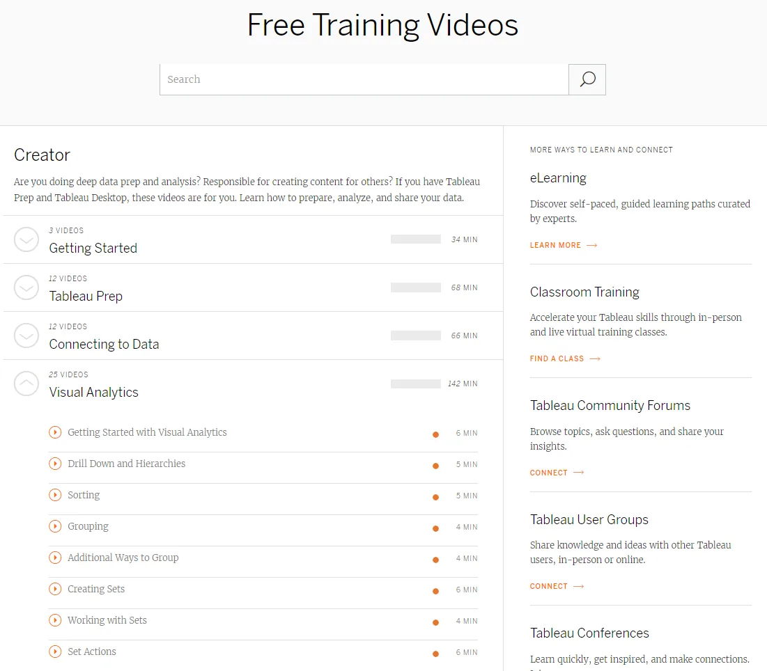 free training videos