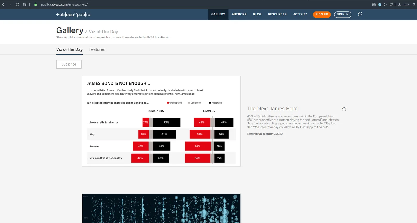 tableau public