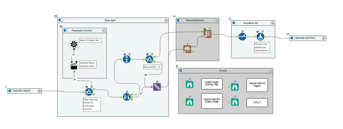 Raportowanie ESG Alteryx
