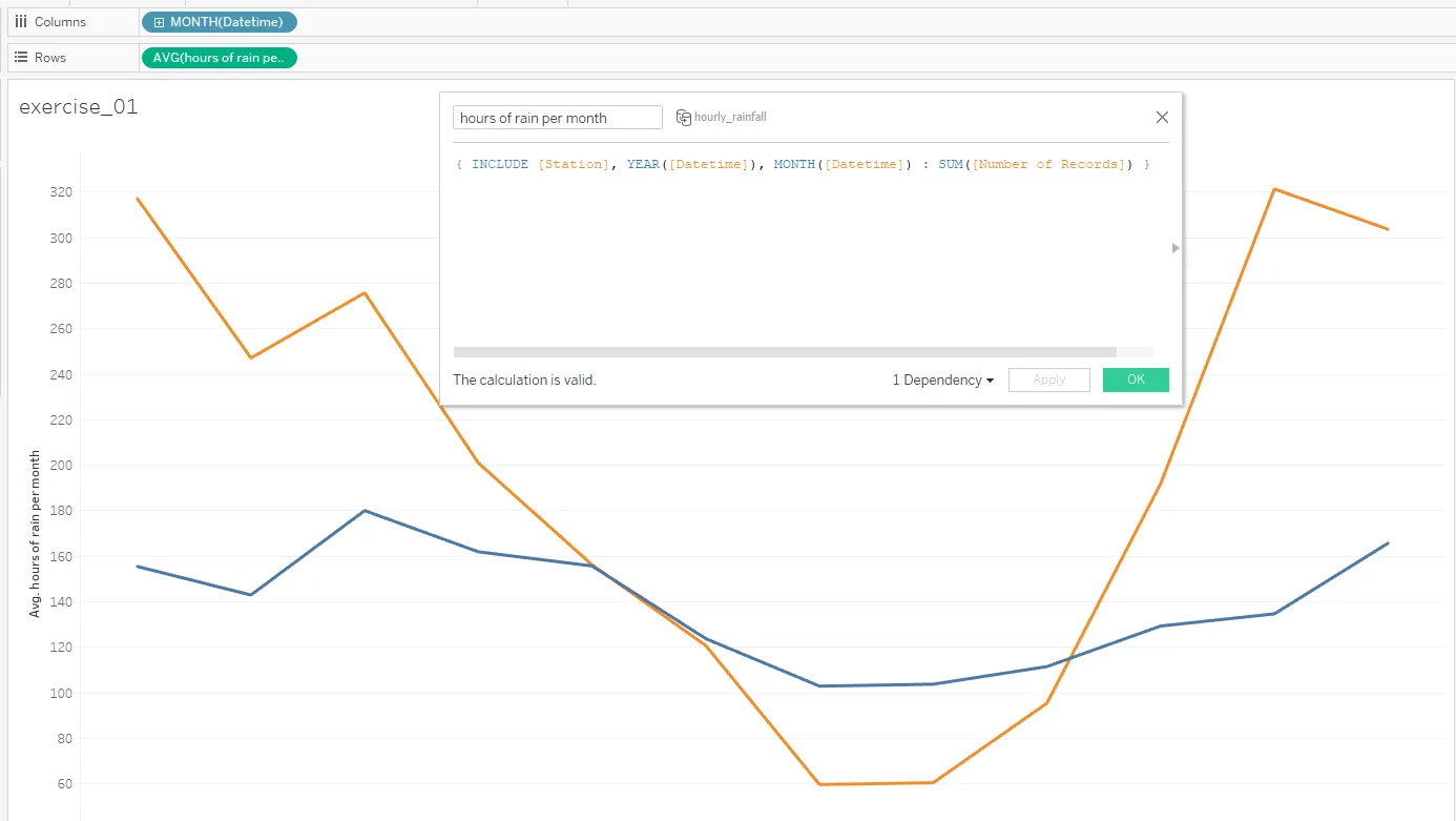 Include - Kalkulacje LOD (Level of Details) w Tableau