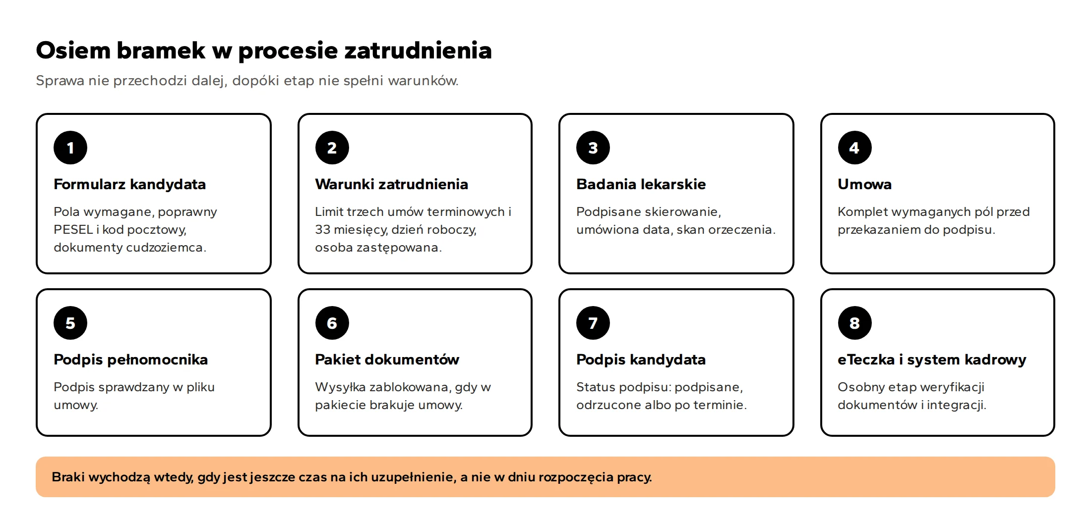 Osiem bramek kontrolnych w procesie zatrudnienia