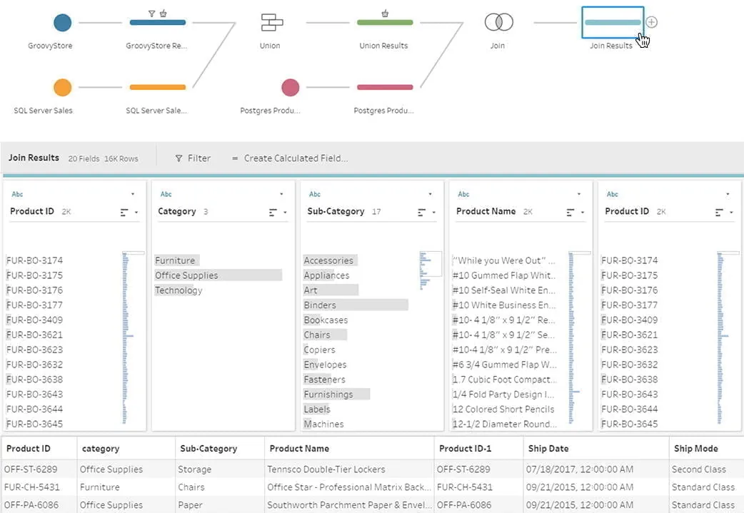 Project Maestro – pierwsze kroki Tableau w obszarze ETL