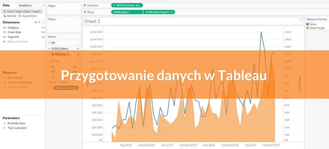 Przygotowanie danych w Tableau