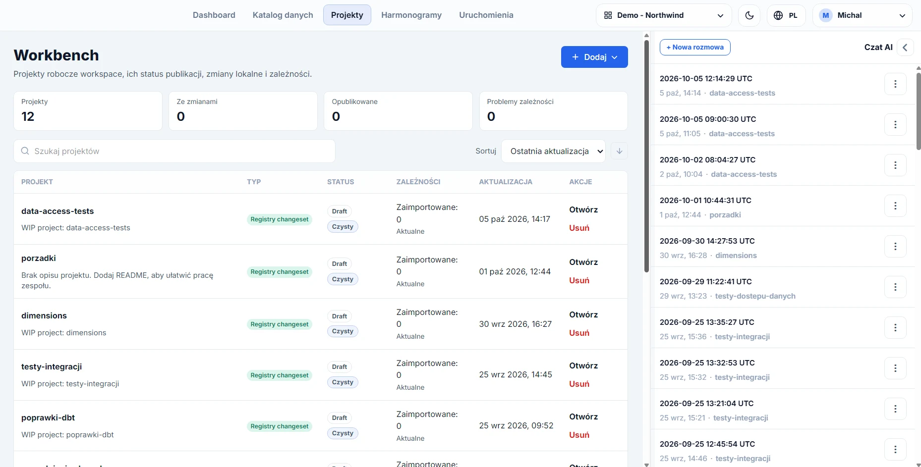 Widok Workbench w DataFlow z listą projektów roboczych, statusami publikacji, zależnościami i panelem asystenta AI