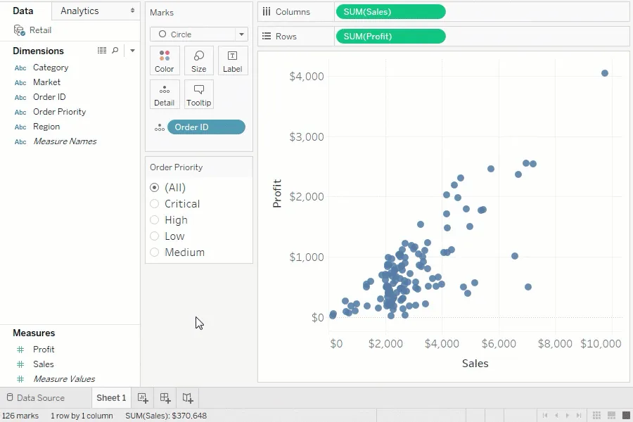Tableau Desktop analiza danych