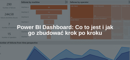 Power BI Dashboard Co to jest i jak go zbudować krok po kroku